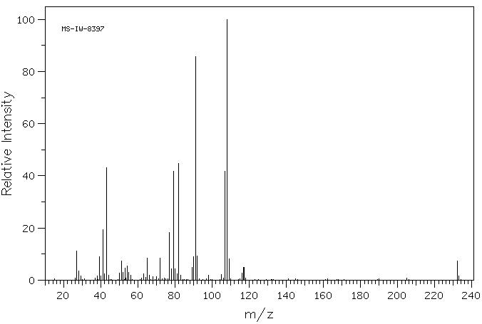 Carbamic acid, [(1S)-1-cyano-2-methylpropyl]-, phenylmethyl ester(17343-55-4) IR1