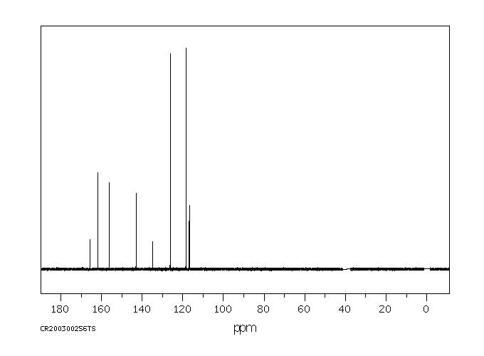 3,5-BIS(4-NITROPHENOXY)BENZOIC ACID(173550-33-9) <sup>13</sup>C NMR