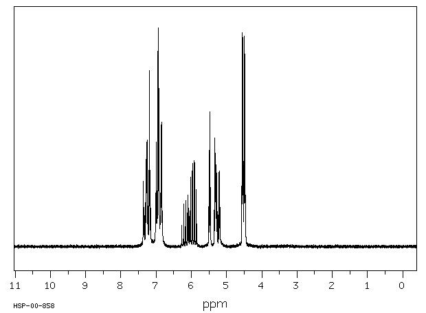 Allyl phenyl ether(1746-13-0) Raman