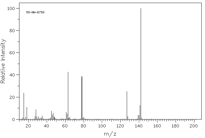 Trimethylsulfoxonium iodide(1774-47-6) IR2