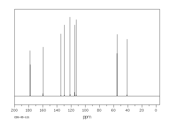 3-Methoxyphenylacetic acid(1798-09-0) <sup>13</sup>C NMR