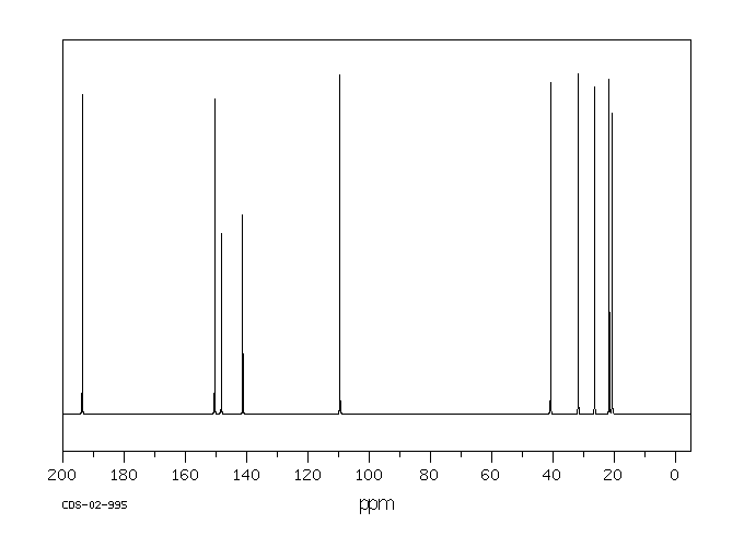 (-)-PERILLALDEHYDE(18031-40-8) Raman