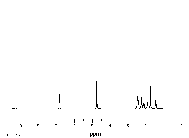 (-)-PERILLALDEHYDE(18031-40-8) Raman