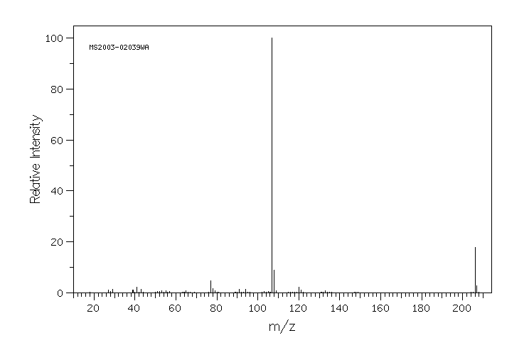 4-N-OCTYLPHENOL(1806-26-4) <sup>1</sup>H NMR