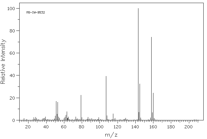 2-CHLORO-4-METHOXYPHENOL(18113-03-6) <sup>1</sup>H NMR