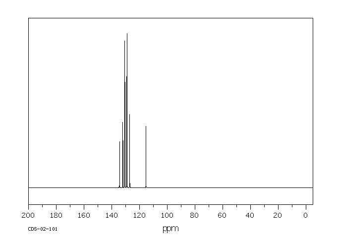 PHENYL VINYL SULFIDE(1822-73-7) IR1