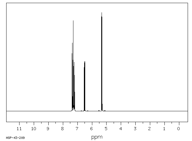 PHENYL VINYL SULFIDE(1822-73-7) IR1