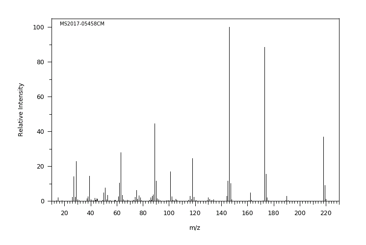 ETHYL COUMARIN-3-CARBOXYLATE(1846-76-0) IR1