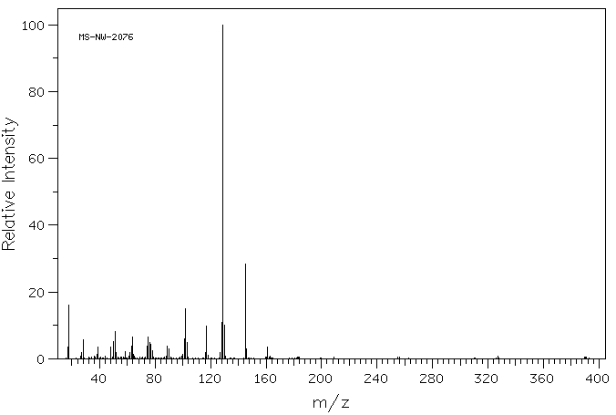 8-Quinolinesulfonyl chloride(18704-37-5) MS