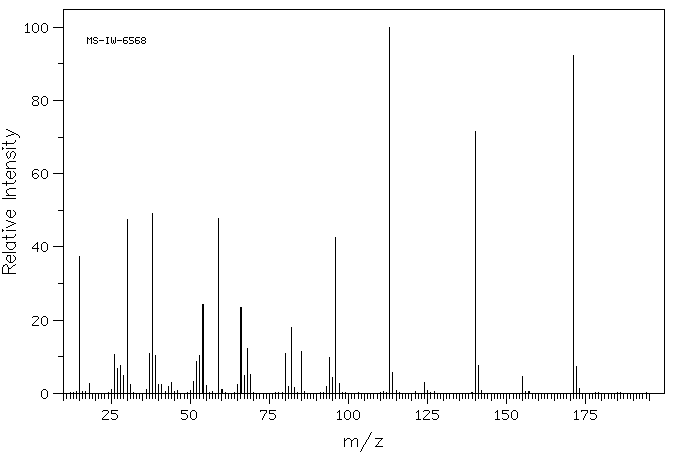 METHYL 5-NITRO-2-FUROATE(1874-23-3) <sup>1</sup>H NMR