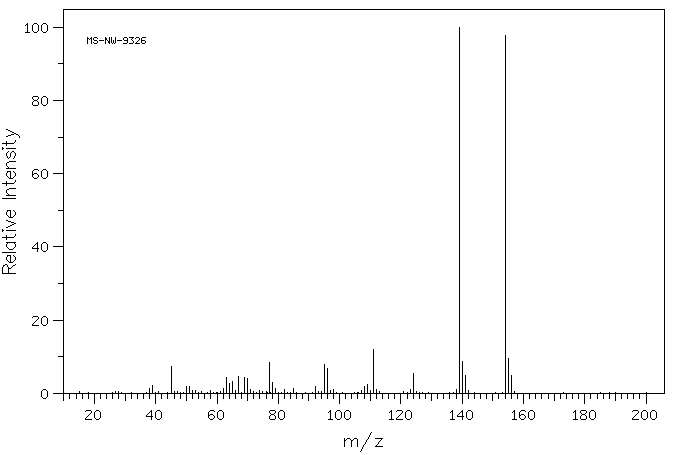 1-METHOXY-4-(METHYLTHIO)BENZENE(1879-16-9) Raman