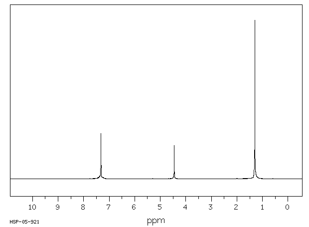 4-tert-Butylbenzyl bromide(18880-00-7) IR1