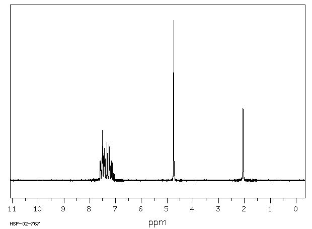 2-Bromobenzyl alcohol(18982-54-2) IR2
