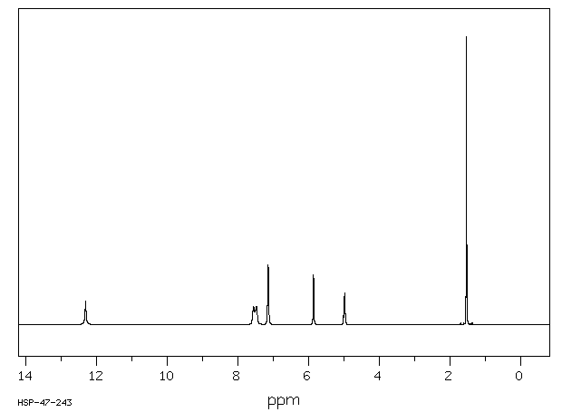 2-(1-HYDROXYETHYL)BENZIMIDAZOLE(19018-24-7) IR2