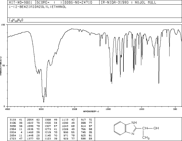 2-(1-HYDROXYETHYL)BENZIMIDAZOLE(19018-24-7) IR2