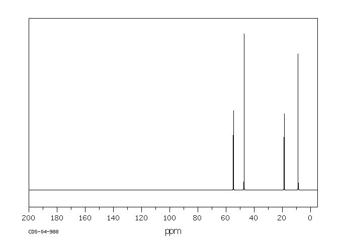 2-DIETHYLAMINOETHANETHIOL HYDROCHLORIDE(1942-52-5) Raman