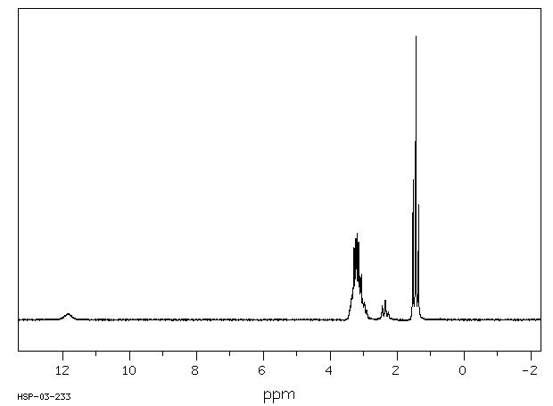 2-DIETHYLAMINOETHANETHIOL HYDROCHLORIDE(1942-52-5) Raman