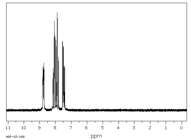 DI-2-PYRIDYL KETONE(19437-26-4) <sup>1</sup>H NMR