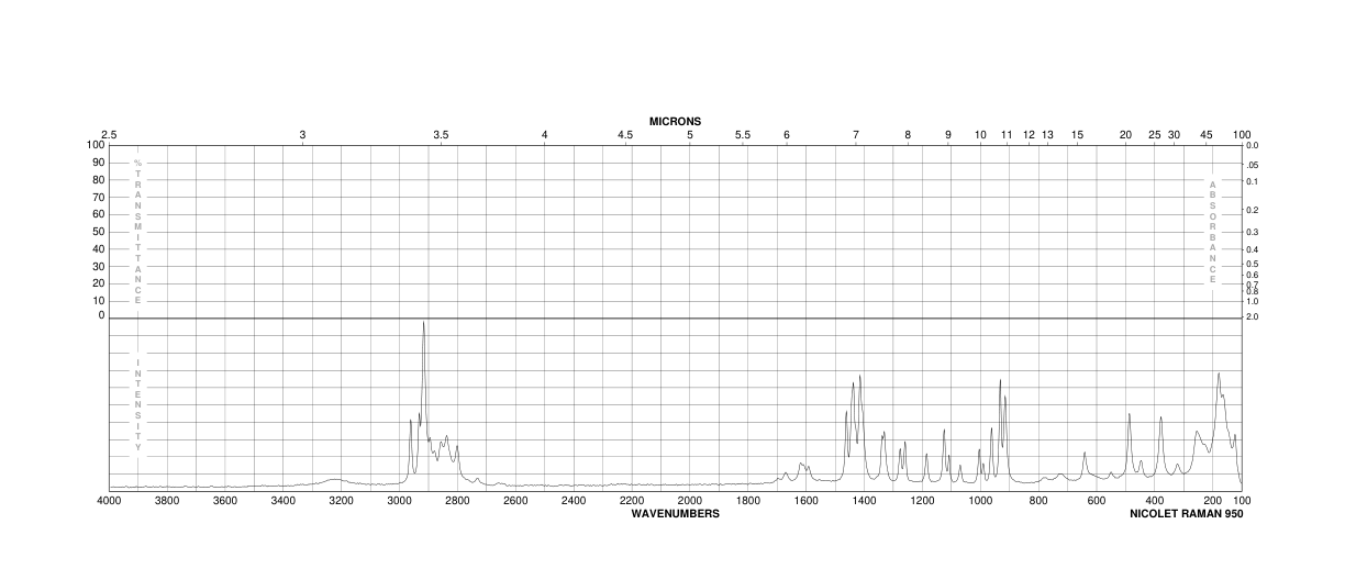 EDTA TETRASODIUM SALT: HYDRATE(194491-31-1)IR