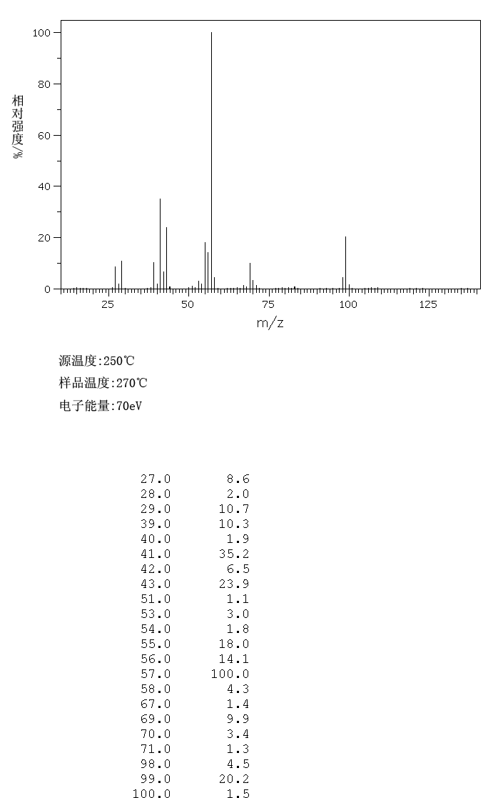 3-BROMOHEPTANE(1974-05-6) IR1