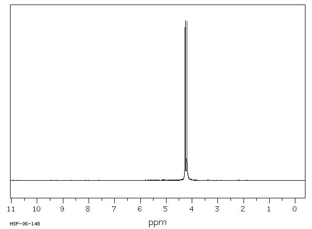 CHLOROMETHYLPHOSPHONIC DICHLORIDE(1983-26-2) <sup>13</sup>C NMR