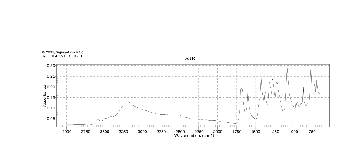 3 5-DIHYDROXY-4-METHYLBENZOIC ACID(199926-34-6) <sup>1</sup>H NMR