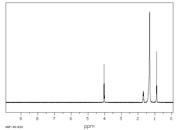 LITHIUM DODECYL SULFATE(2044-56-6) IR1