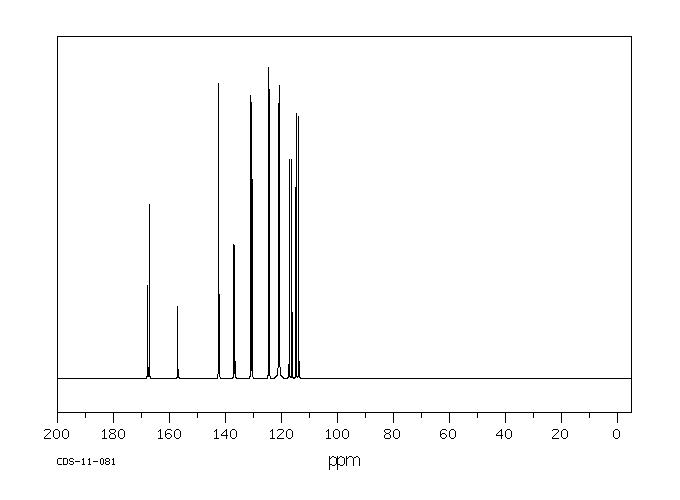 3-Fluorocinnamic acid(20595-30-6) MS