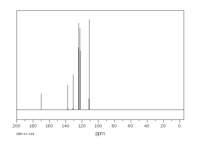 5-CHLORO-2-BENZOTHIAZOLINONE(20600-44-6) IR1