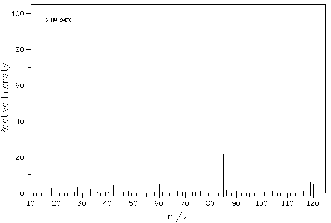 Amidinothiourea(2114-02-5) Raman