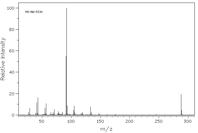 1-PHENYLPENTADECANE(2131-18-2) <sup>1</sup>H NMR