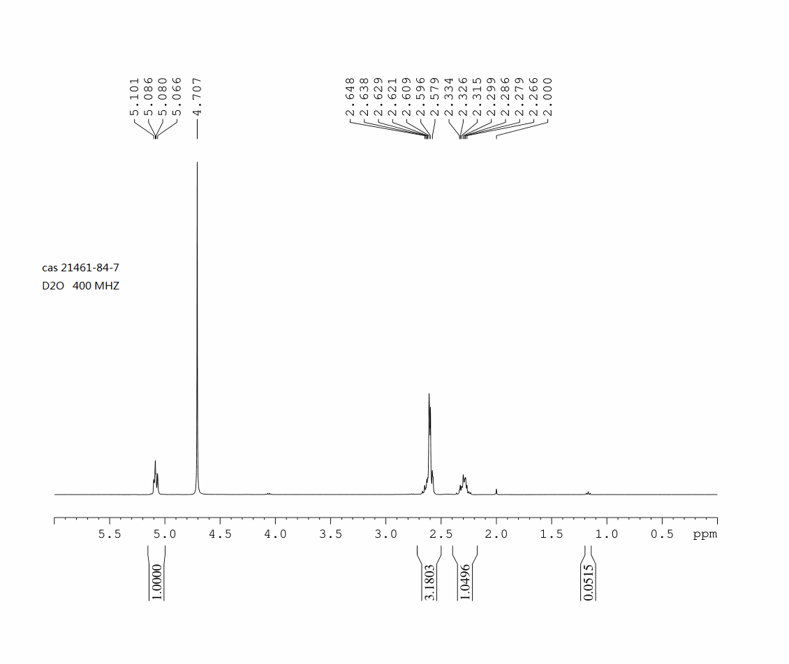 (S)-(+)-5-OXOTETRAHYDROFURAN-2-CARBOXYLIC ACID(21461-84-7)FT-IR