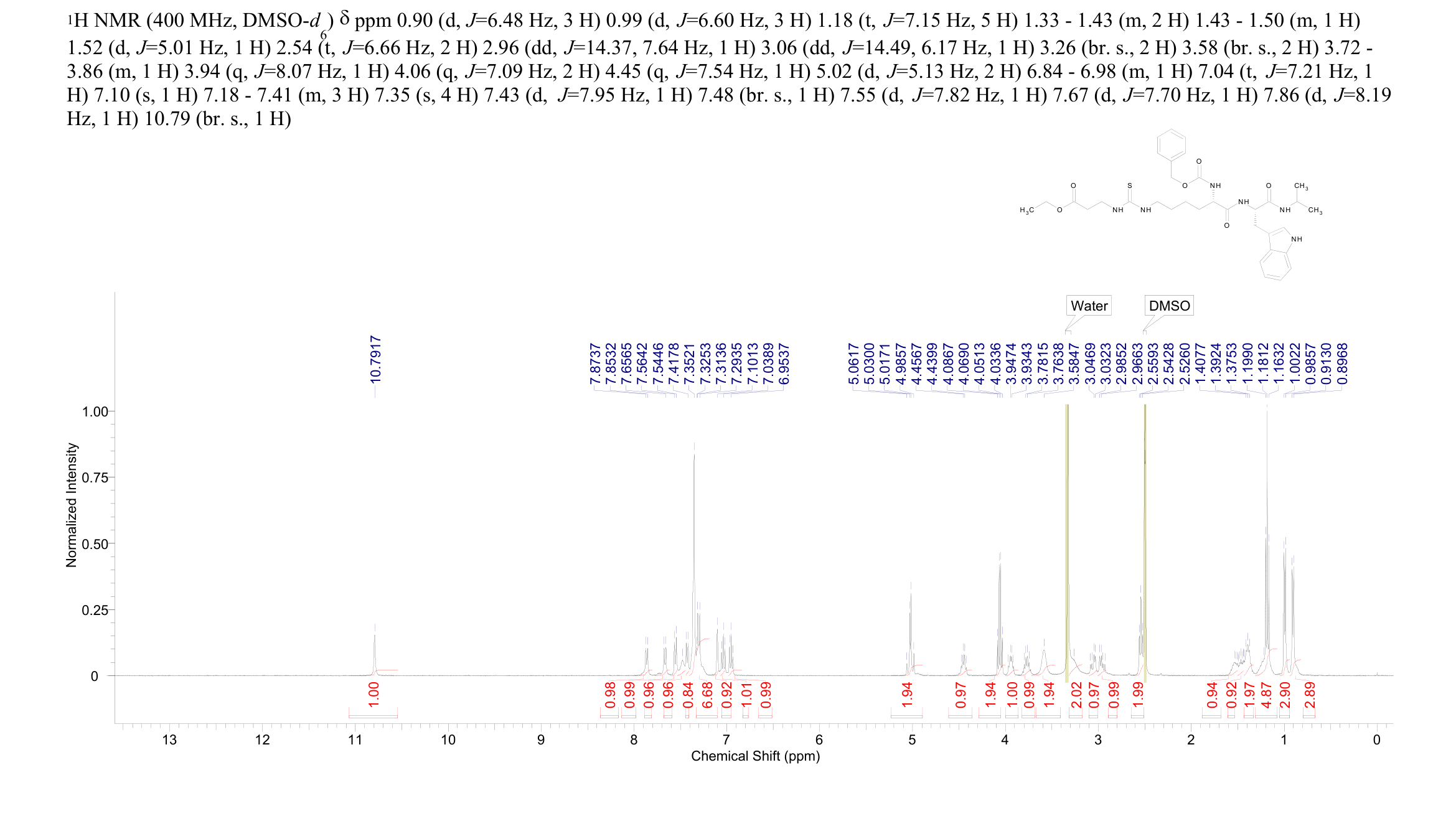 INDEX NAME NOT YET ASSIGNED(2166487-23-4) <sup>1</sup>H NMR