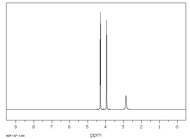 2-Pentafluorophenoxyethanol(2192-55-4) IR1