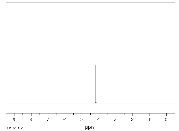 4,4'-DIMETHOXYOCTAFLUOROBIPHENYL(2200-71-7) MS