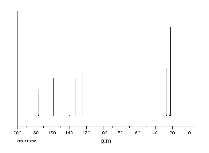 3,5-DIISOPROPYLSALICYLIC ACID(2215-21-6) IR2