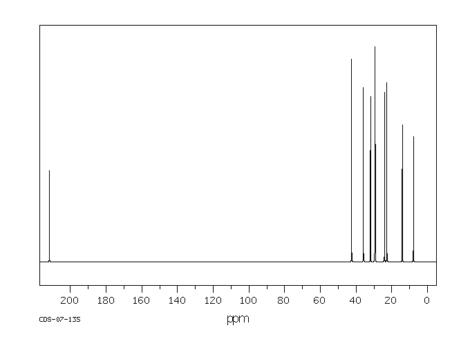 3-UNDECANONE(2216-87-7) IR1