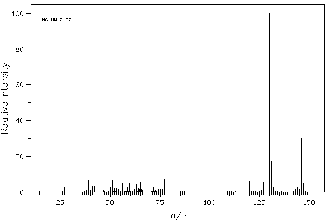 1,2,3,4-Tetrahydro-1-naphthylamine(2217-40-5) <sup>13</sup>C NMR