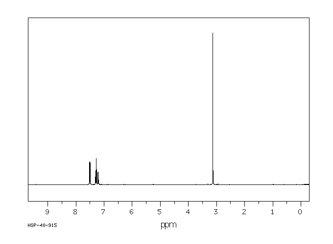 BENZOPHENONE DIMETHYLKETAL(2235-01-0) IR2