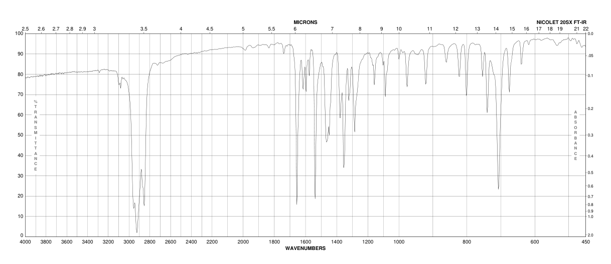 3-NITROBENZOPHENONE(2243-80-3)FT-IR