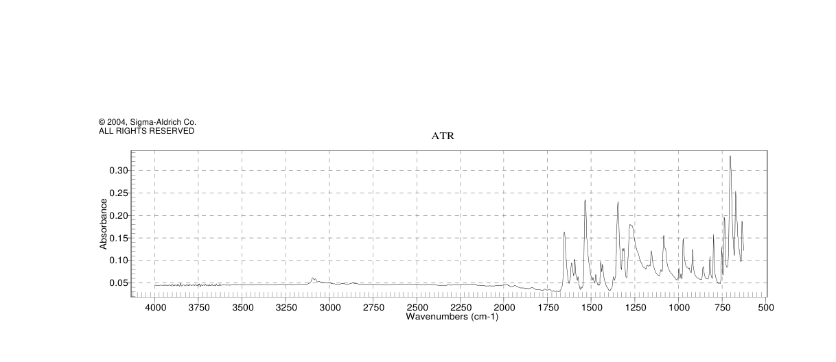 3-NITROBENZOPHENONE(2243-80-3)FT-IR