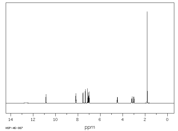 N-ACETYL-D-TRYPTOPHAN(2280-01-5) IR1