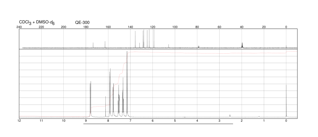2-HYDROXY-1-NAPHTHOIC ACID(2283-08-1) <sup>1</sup>H NMR