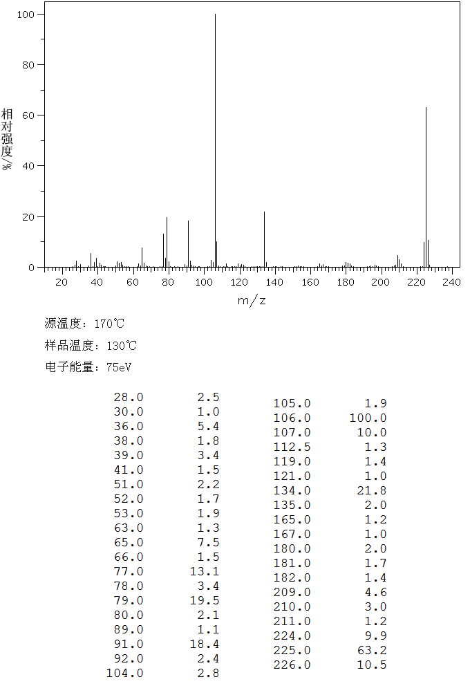 4-AMINO-2',3-DIMETHYLAZOBENZENE HYDROCHLORIDE(2298-13-7) <sup>13</sup>C NMR