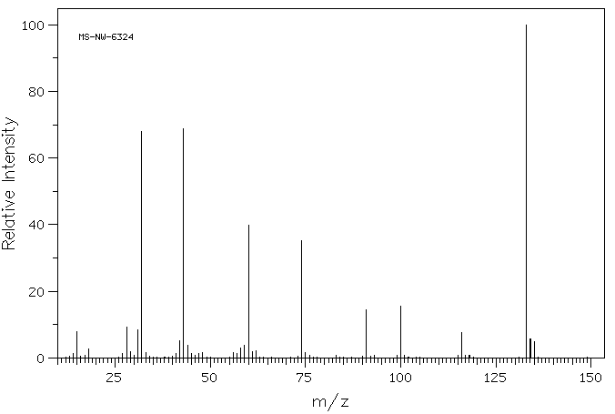 1-ACETYL-3-THIOSEMICARBAZIDE(2302-88-7) <sup>1</sup>H NMR