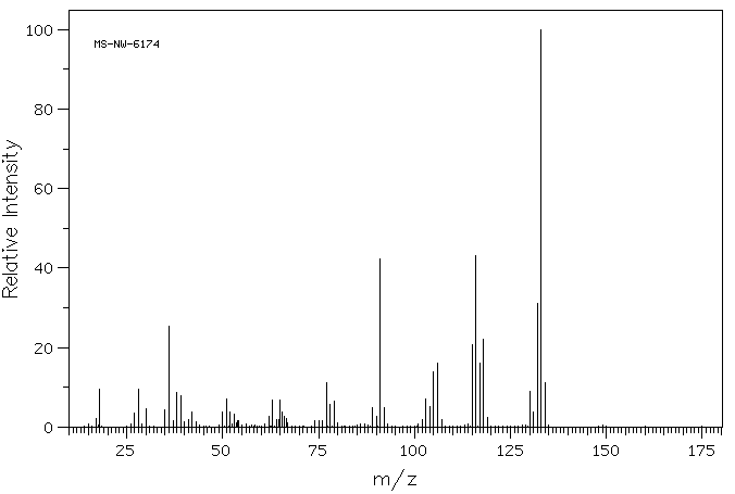 2-Aminoindan hydrochloride(2338-18-3) MS