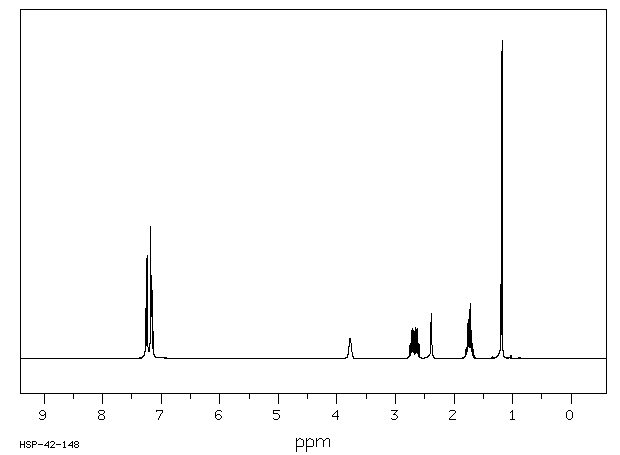 4-Phenyl-2-butanol(2344-70-9) <sup>13</sup>C NMR