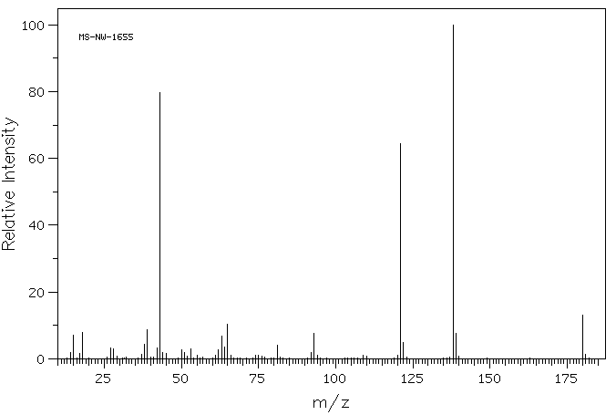 4-Acetoxybenzoic acid(2345-34-8) <sup>1</sup>H NMR