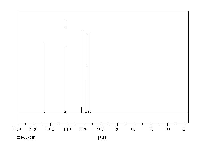 4-Amino-3-hydroxybenzoic acid(2374-03-0) <sup>13</sup>C NMR