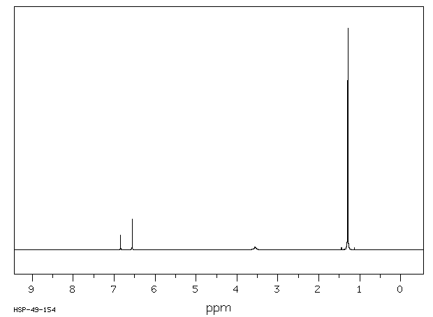 3,5-DI-TERT-BUTYLANILINE(2380-36-1) IR2
